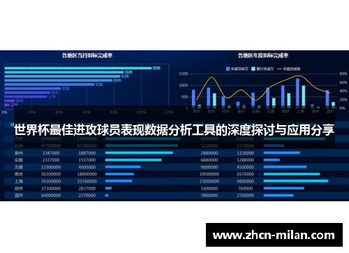 世界杯最佳进攻球员表现数据分析工具的深度探讨与应用分享