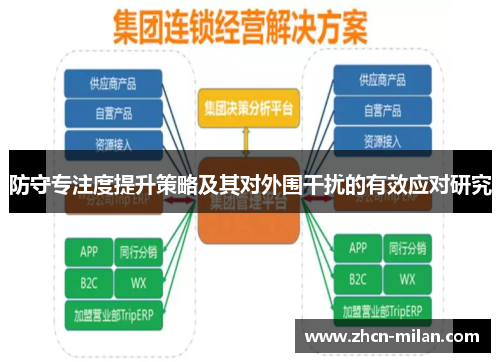 防守专注度提升策略及其对外围干扰的有效应对研究