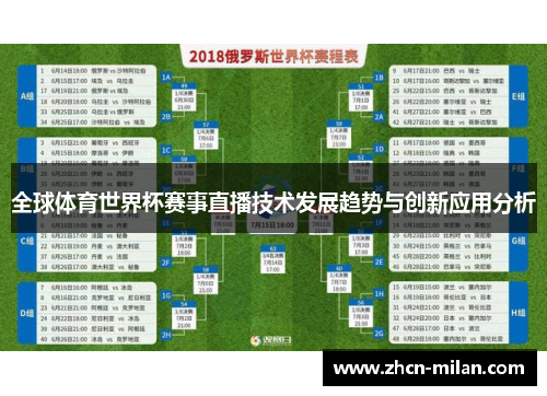 全球体育世界杯赛事直播技术发展趋势与创新应用分析