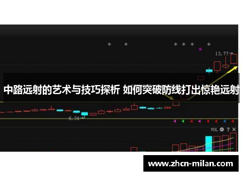 中路远射的艺术与技巧探析 如何突破防线打出惊艳远射