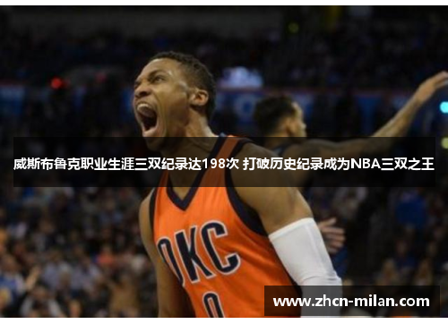 威斯布鲁克职业生涯三双纪录达198次 打破历史纪录成为NBA三双之王