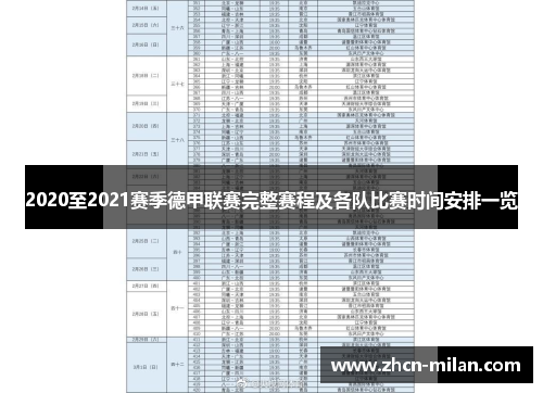 2020至2021赛季德甲联赛完整赛程及各队比赛时间安排一览