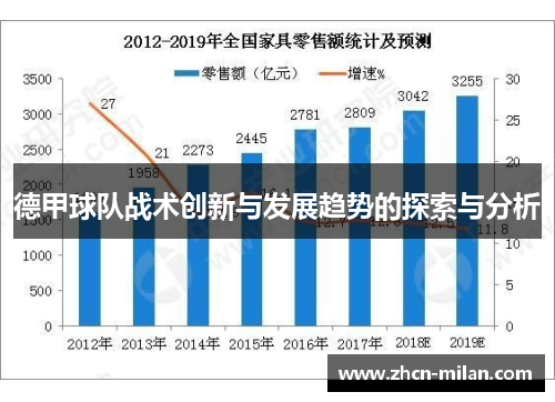 德甲球队战术创新与发展趋势的探索与分析