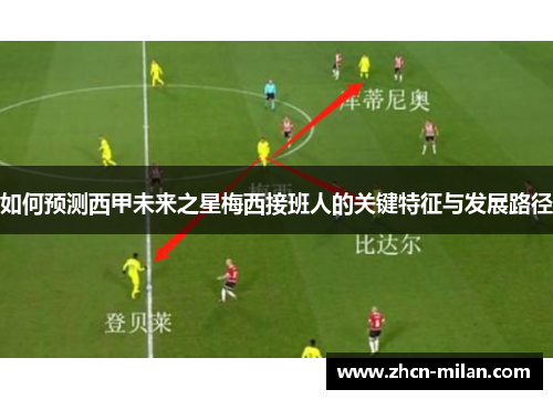 如何预测西甲未来之星梅西接班人的关键特征与发展路径