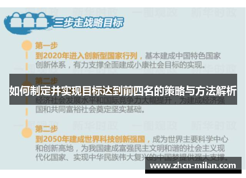如何制定并实现目标达到前四名的策略与方法解析