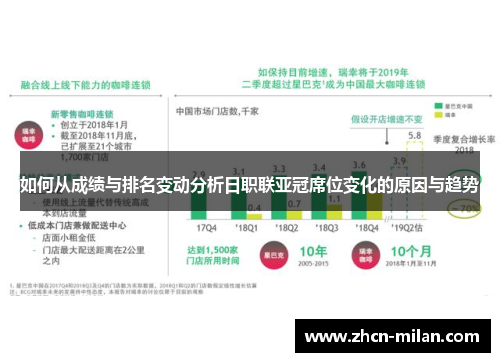 如何从成绩与排名变动分析日职联亚冠席位变化的原因与趋势