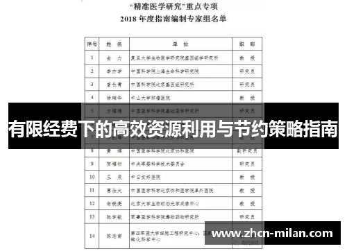 有限经费下的高效资源利用与节约策略指南