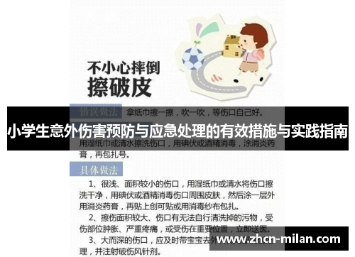 小学生意外伤害预防与应急处理的有效措施与实践指南